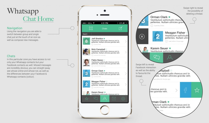 Illustration for article titled This WhatsApp Redesign Would Make Facebook's $16 Billion Buy Worth It